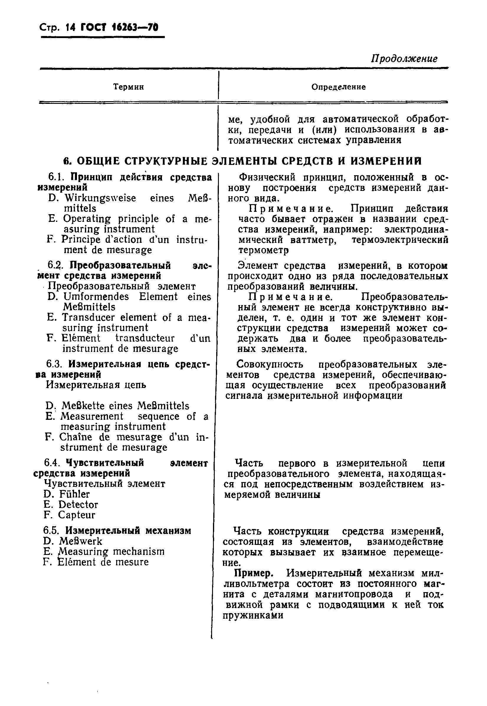 Страница 15 ГОСТ 16263-70