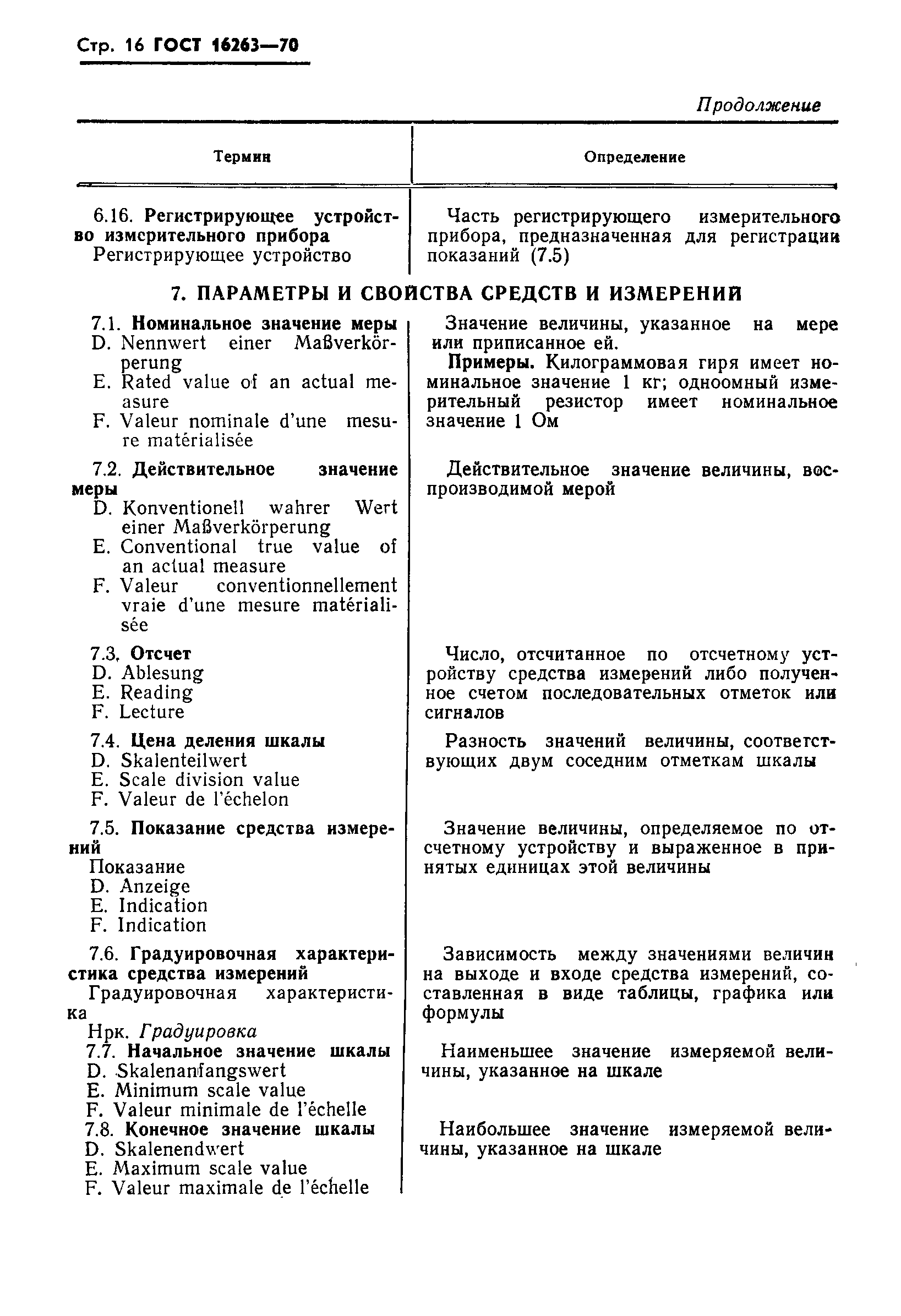 Страница 17 ГОСТ 16263-70