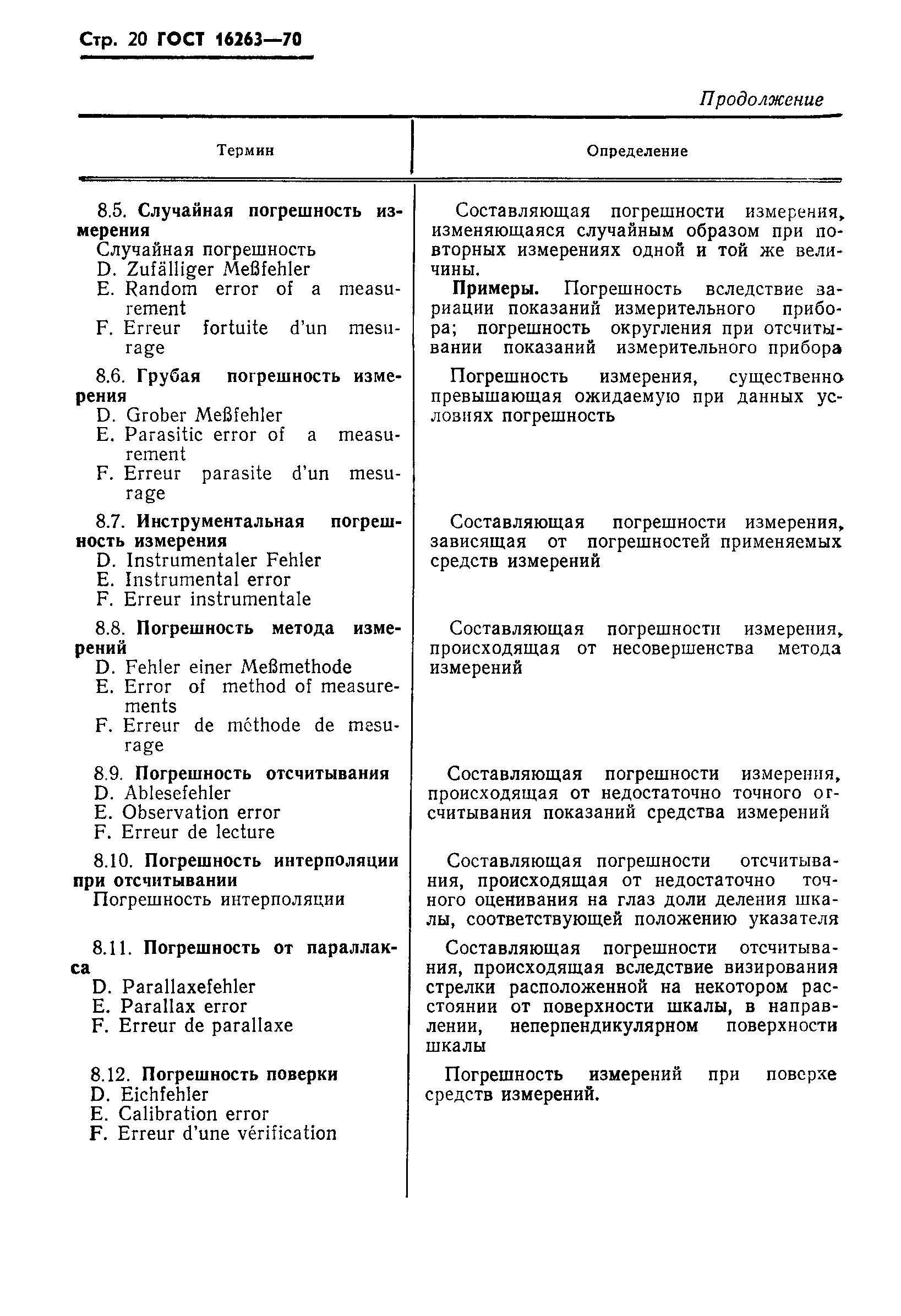 Страница 21 ГОСТ 16263-70