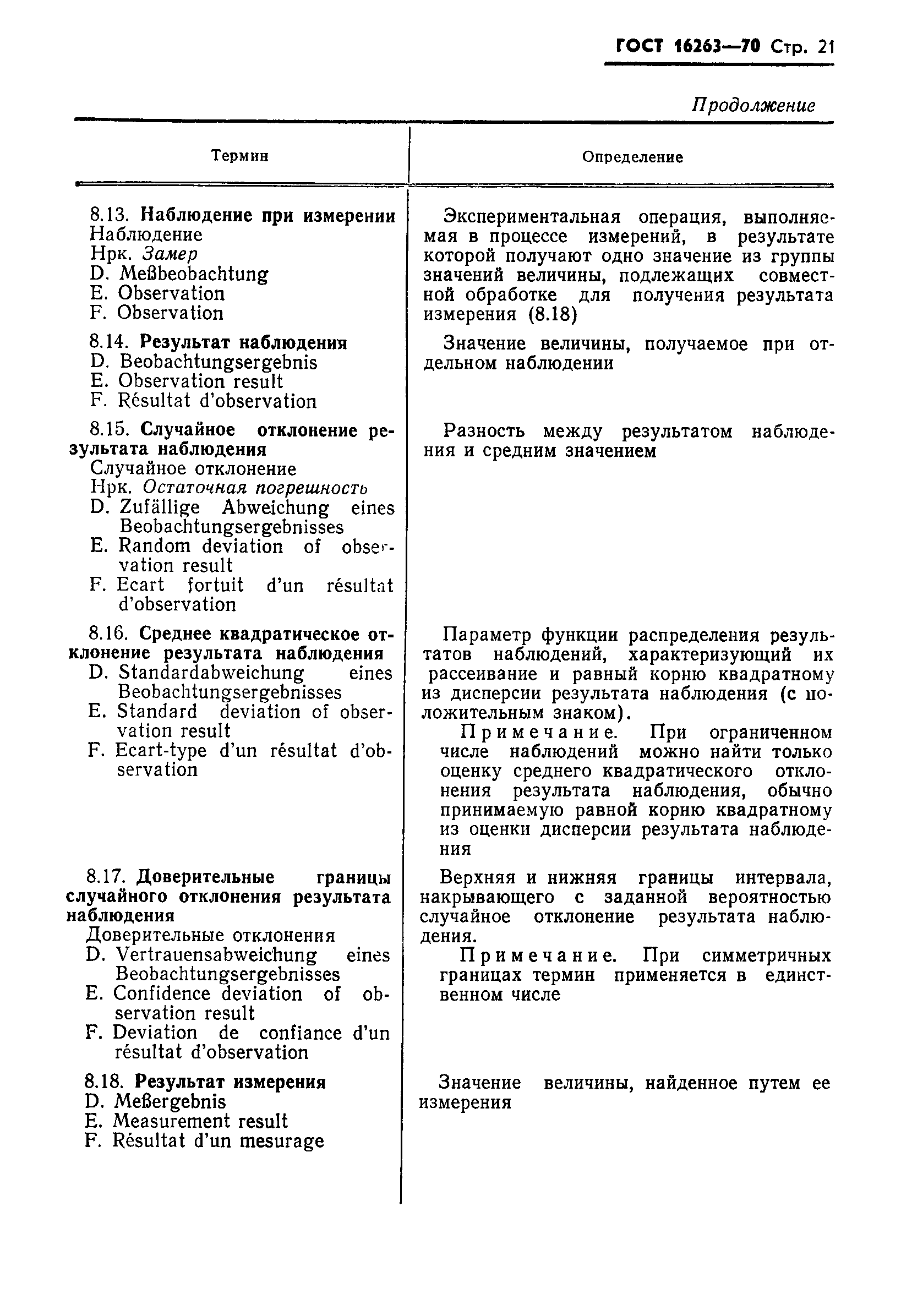 Страница 22 ГОСТ 16263-70