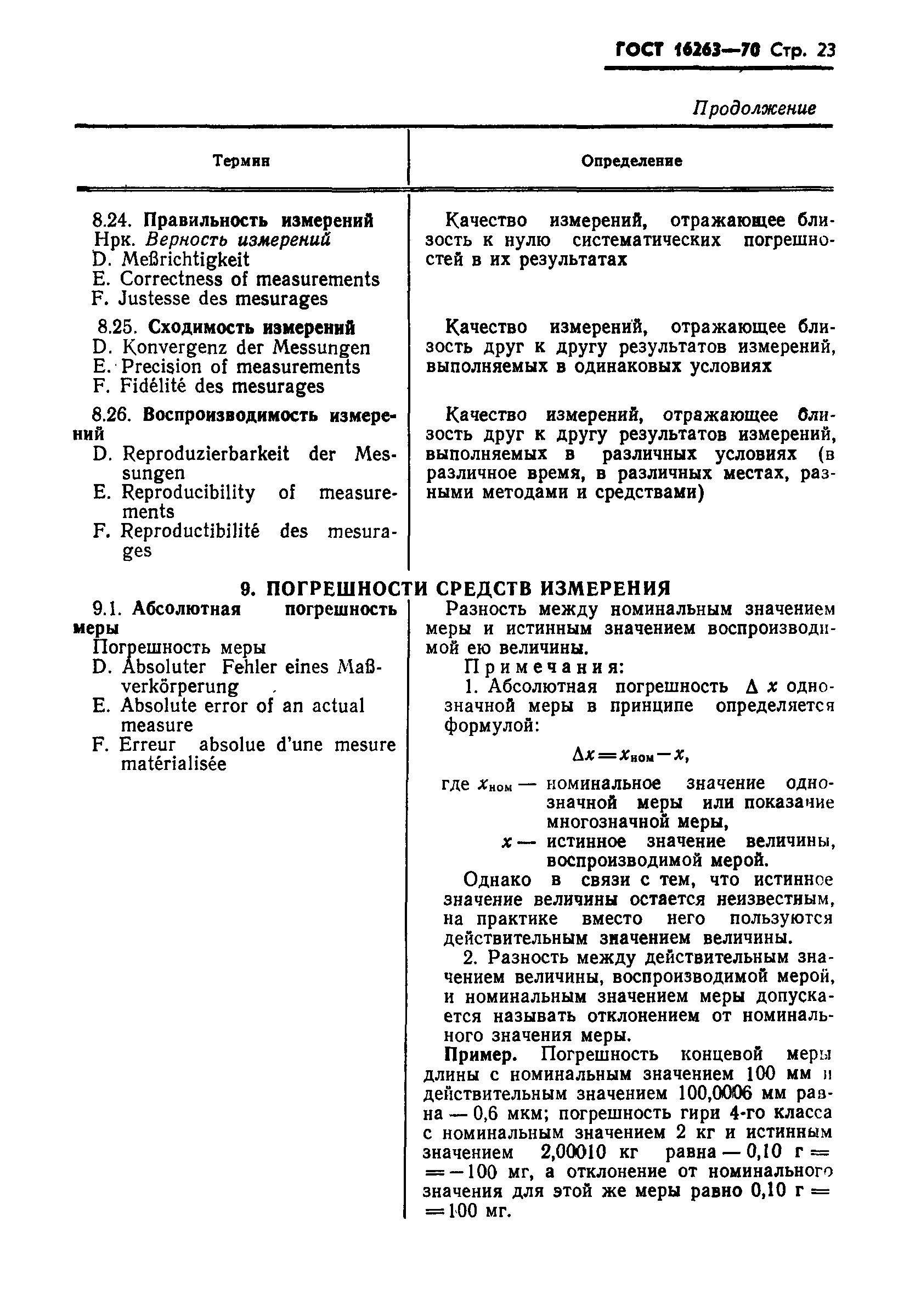 Страница 24 ГОСТ 16263-70