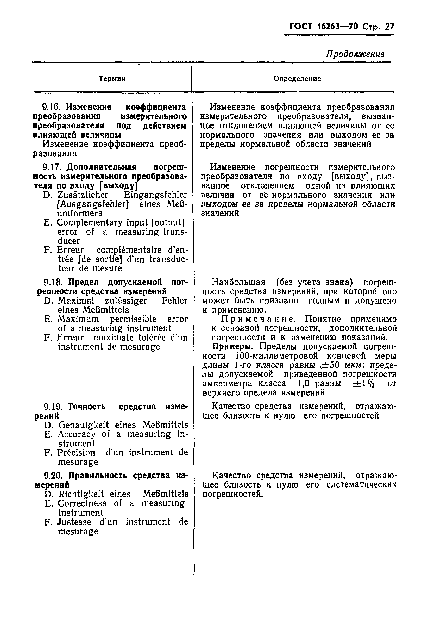 Страница 28 ГОСТ 16263-70