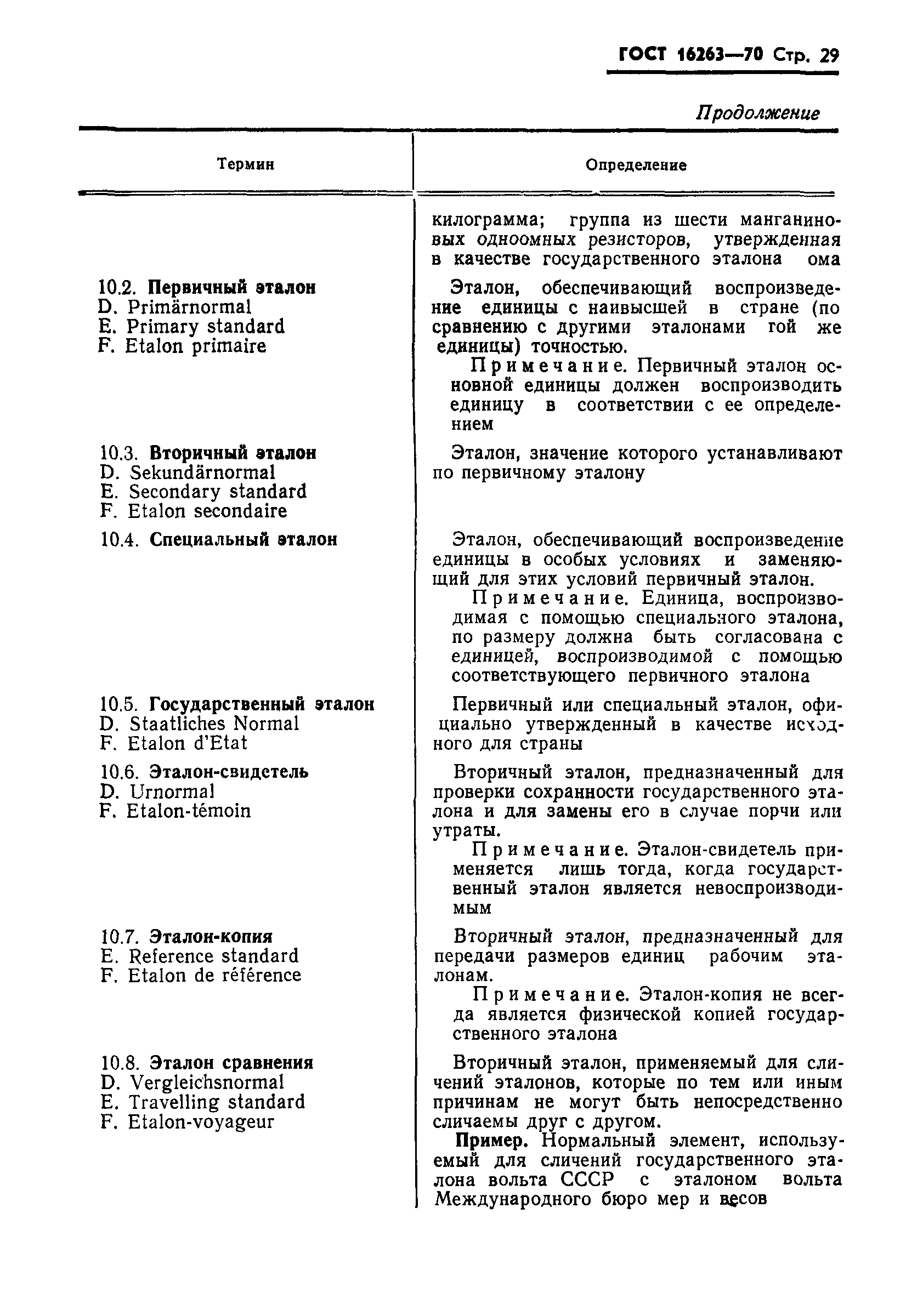 Страница 30 ГОСТ 16263-70