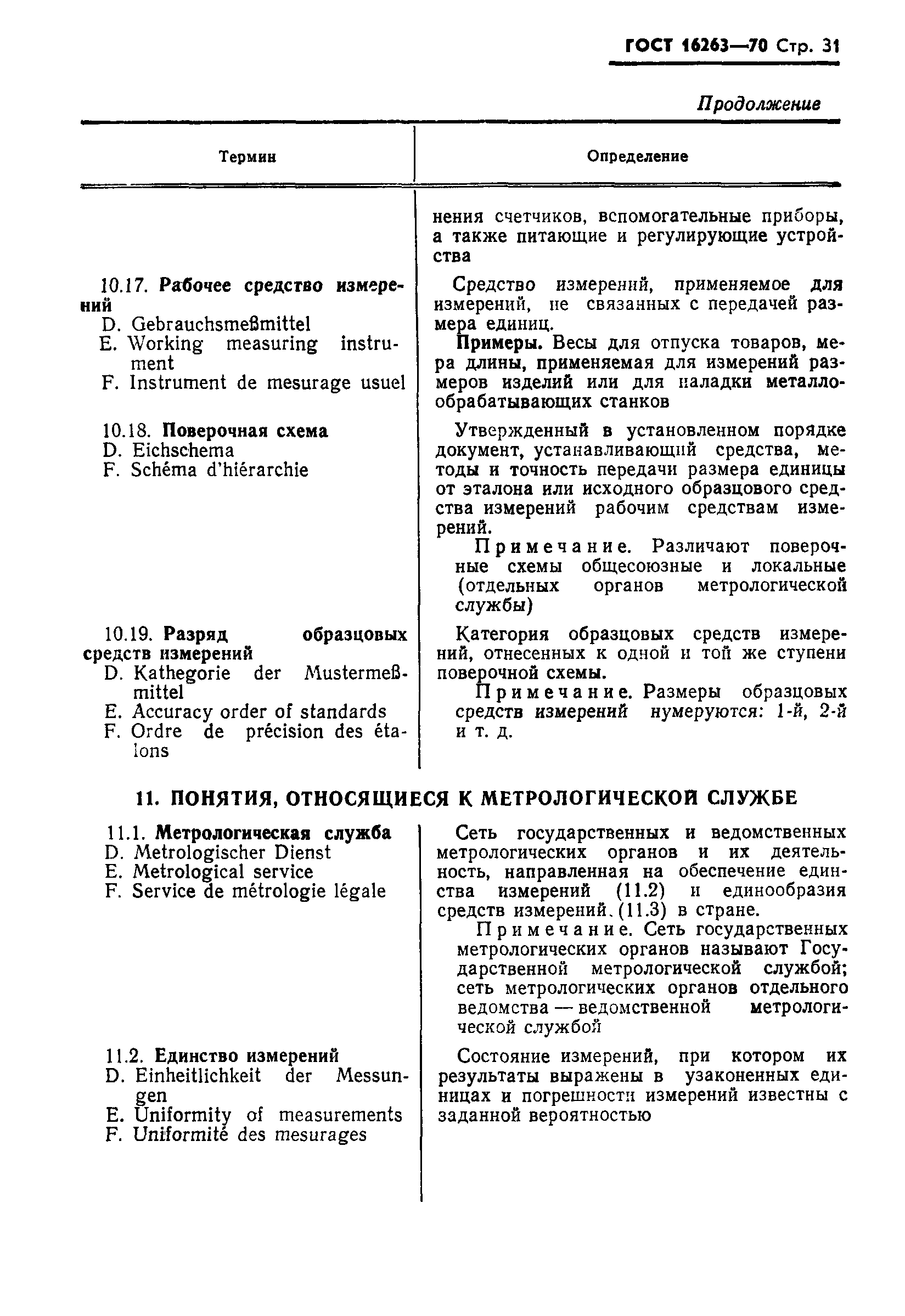 Страница 32 ГОСТ 16263-70