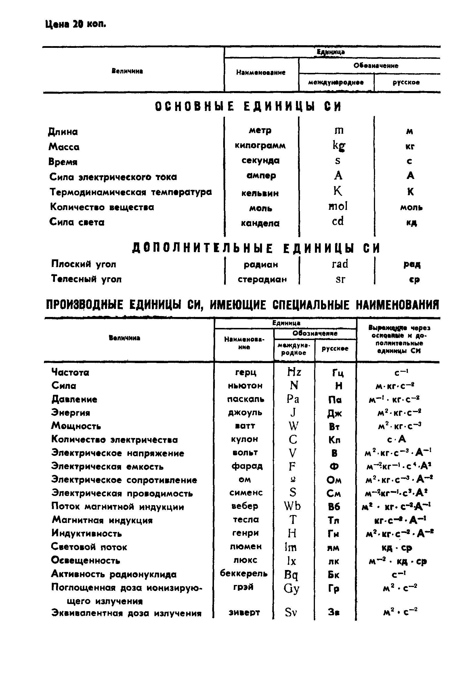 Страница 56 ГОСТ 16263-70