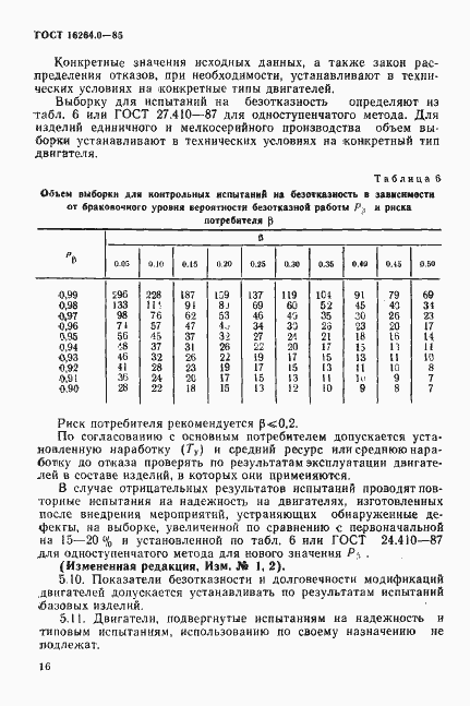 Страница 17 ГОСТ 16264.0-85