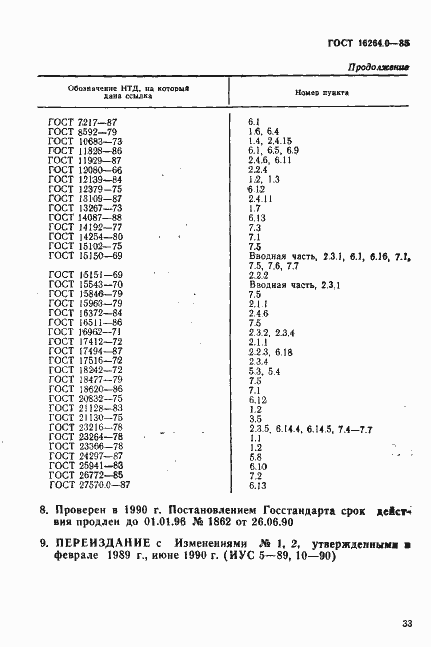 Страница 34 ГОСТ 16264.0-85