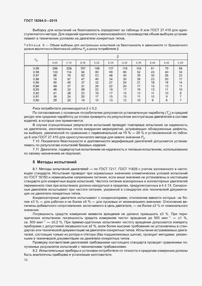 Страница 15 ГОСТ 16264.0-2018