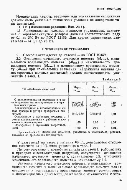 Страница 2 ГОСТ 16264.1-85