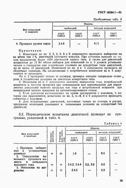Страница 6 ГОСТ 16264.1-85