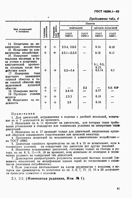 Страница 8 ГОСТ 16264.1-85