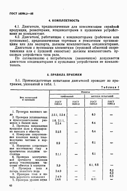 Страница 3 ГОСТ 16264.2-85