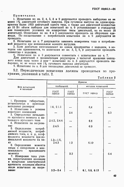 Страница 4 ГОСТ 16264.2-85