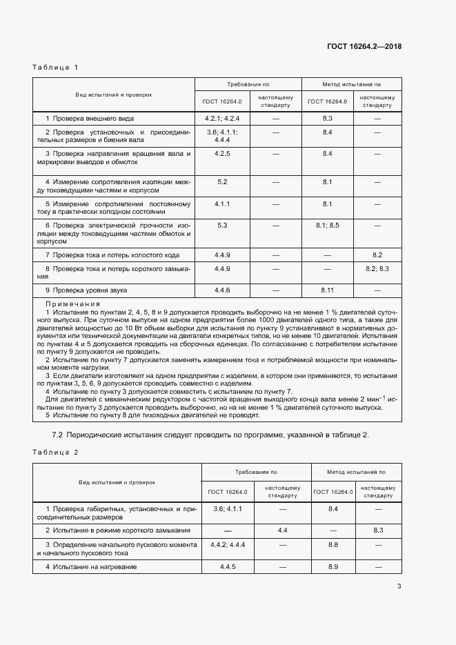 Страница 6 ГОСТ 16264.2-2018