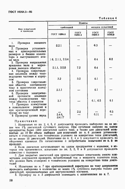 Страница 5 ГОСТ 16264.3-85