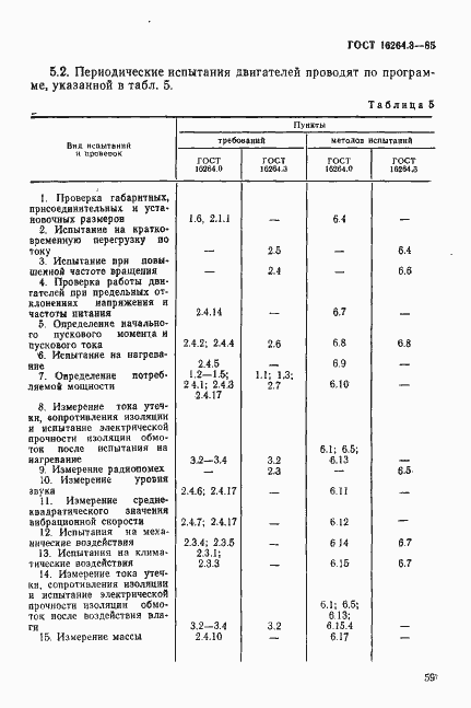 Страница 6 ГОСТ 16264.3-85
