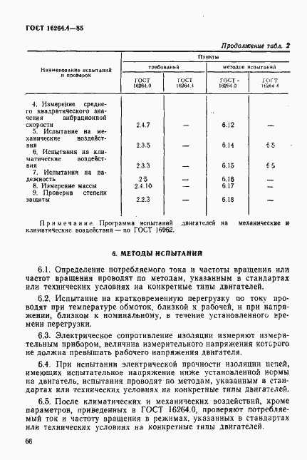 Страница 4 ГОСТ 16264.4-85