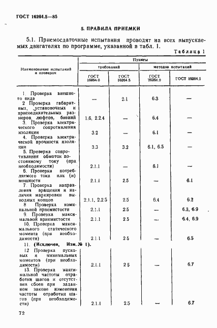 Страница 4 ГОСТ 16264.5-85