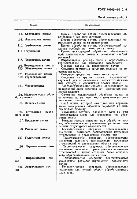 Страница 10 ГОСТ 16265-89