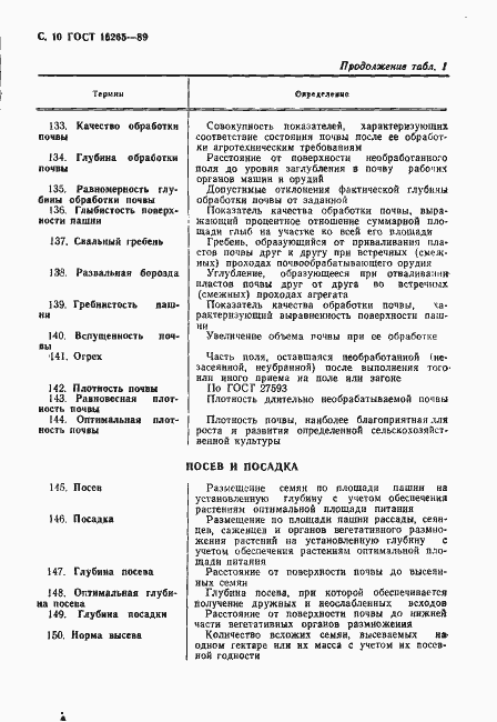 Страница 11 ГОСТ 16265-89