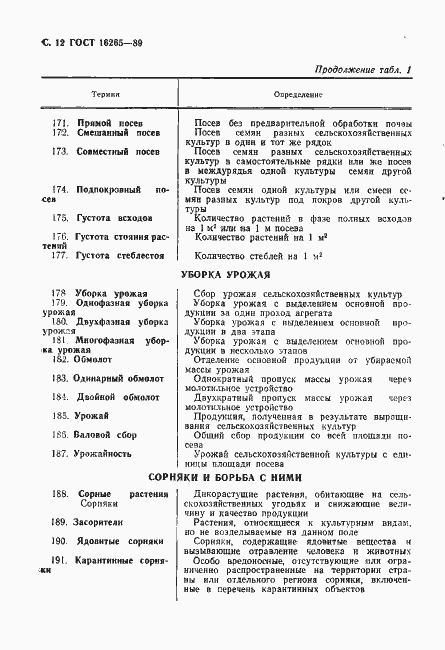 Страница 13 ГОСТ 16265-89