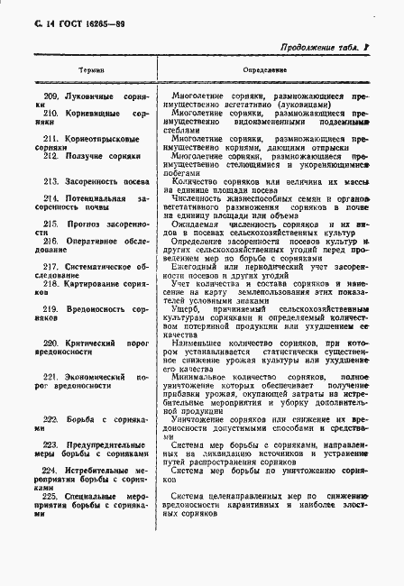 Страница 15 ГОСТ 16265-89