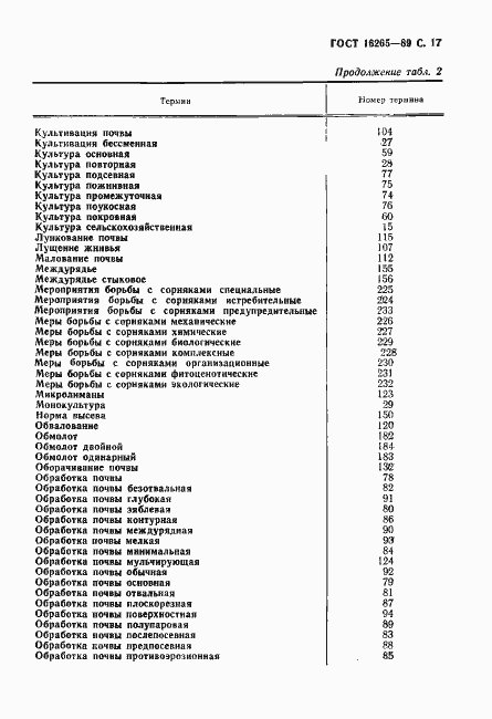 Страница 18 ГОСТ 16265-89
