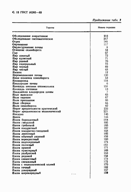 Страница 19 ГОСТ 16265-89