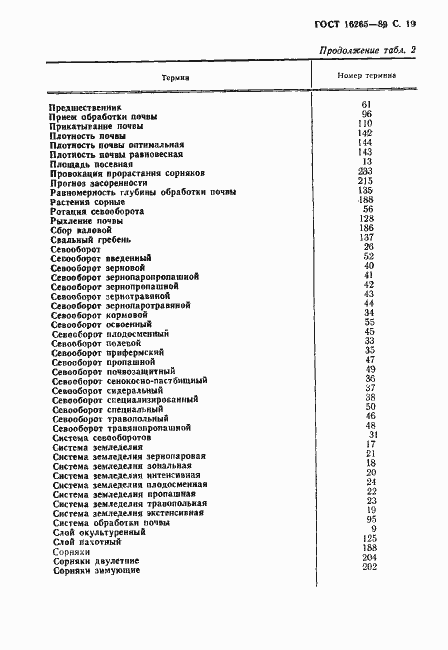 Страница 20 ГОСТ 16265-89