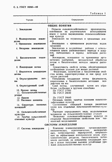 Страница 3 ГОСТ 16265-89