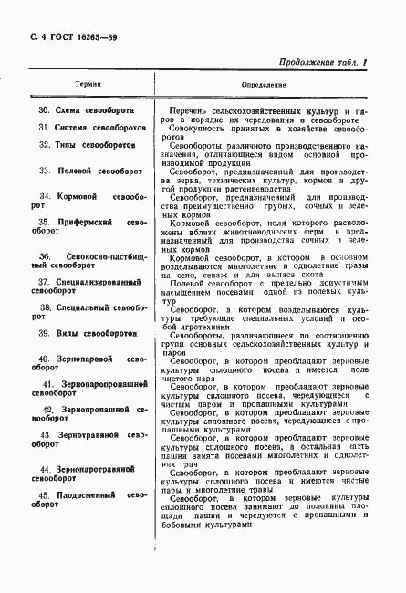 Страница 5 ГОСТ 16265-89