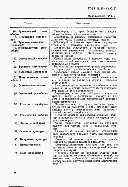 Страница 6 ГОСТ 16265-89