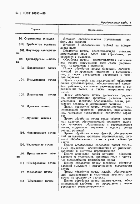 Страница 9 ГОСТ 16265-89