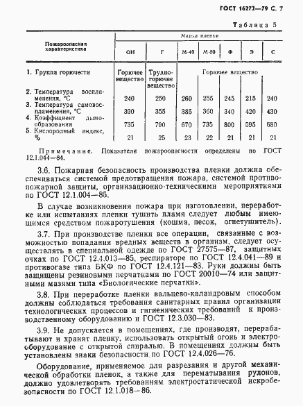Страница 9 ГОСТ 16272-79