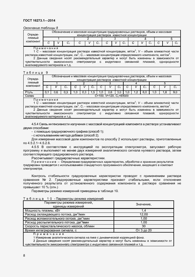 Страница 10 ГОСТ 16273.1-2014