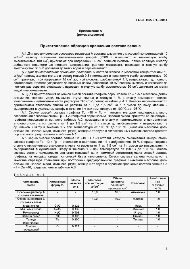 Страница 13 ГОСТ 16273.1-2014