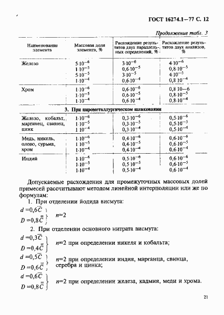 Страница 12 ГОСТ 16274.1-77