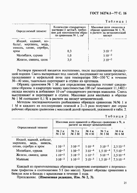 Страница 16 ГОСТ 16274.1-77