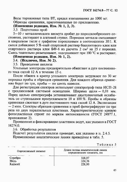 Страница 12 ГОСТ 16274.8-77
