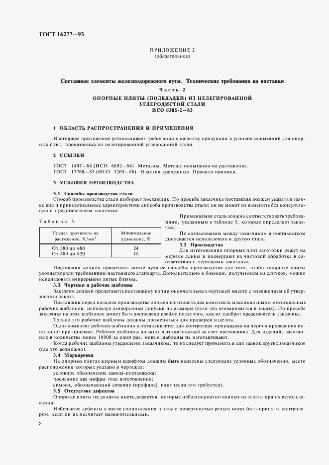 Страница 10 ГОСТ 16277-93