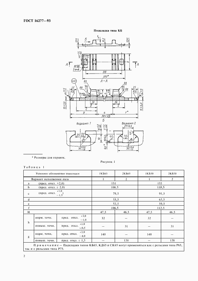 Страница 4 ГОСТ 16277-93