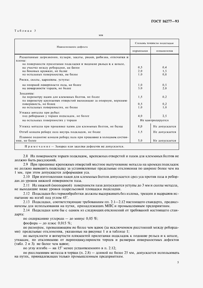 Страница 7 ГОСТ 16277-93