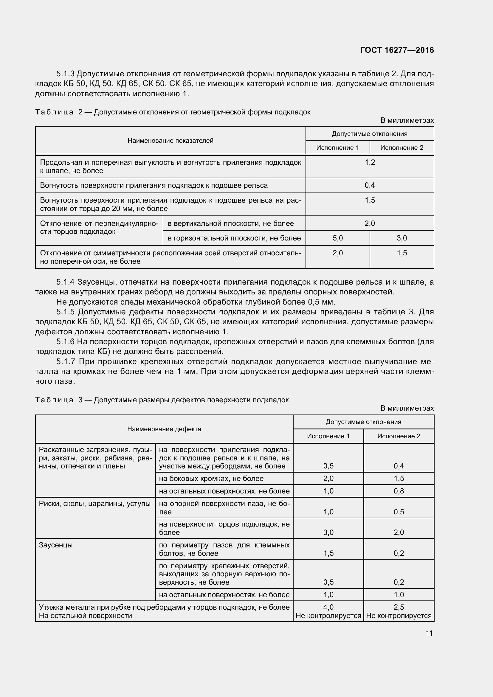 Страница 15 ГОСТ 16277-2016