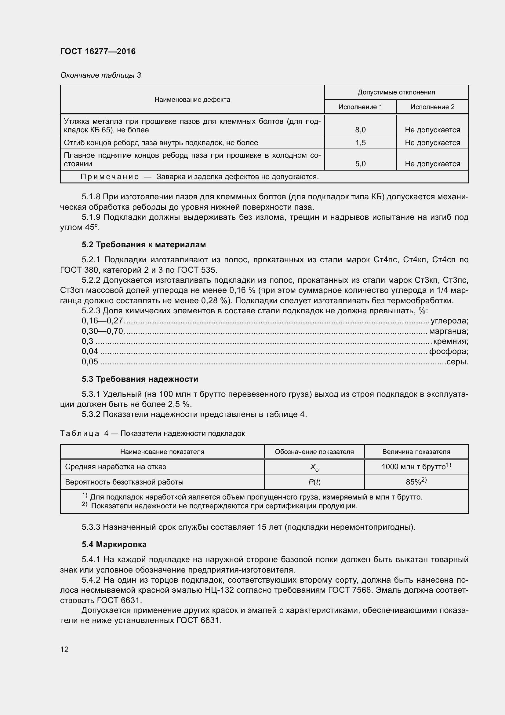Страница 16 ГОСТ 16277-2016
