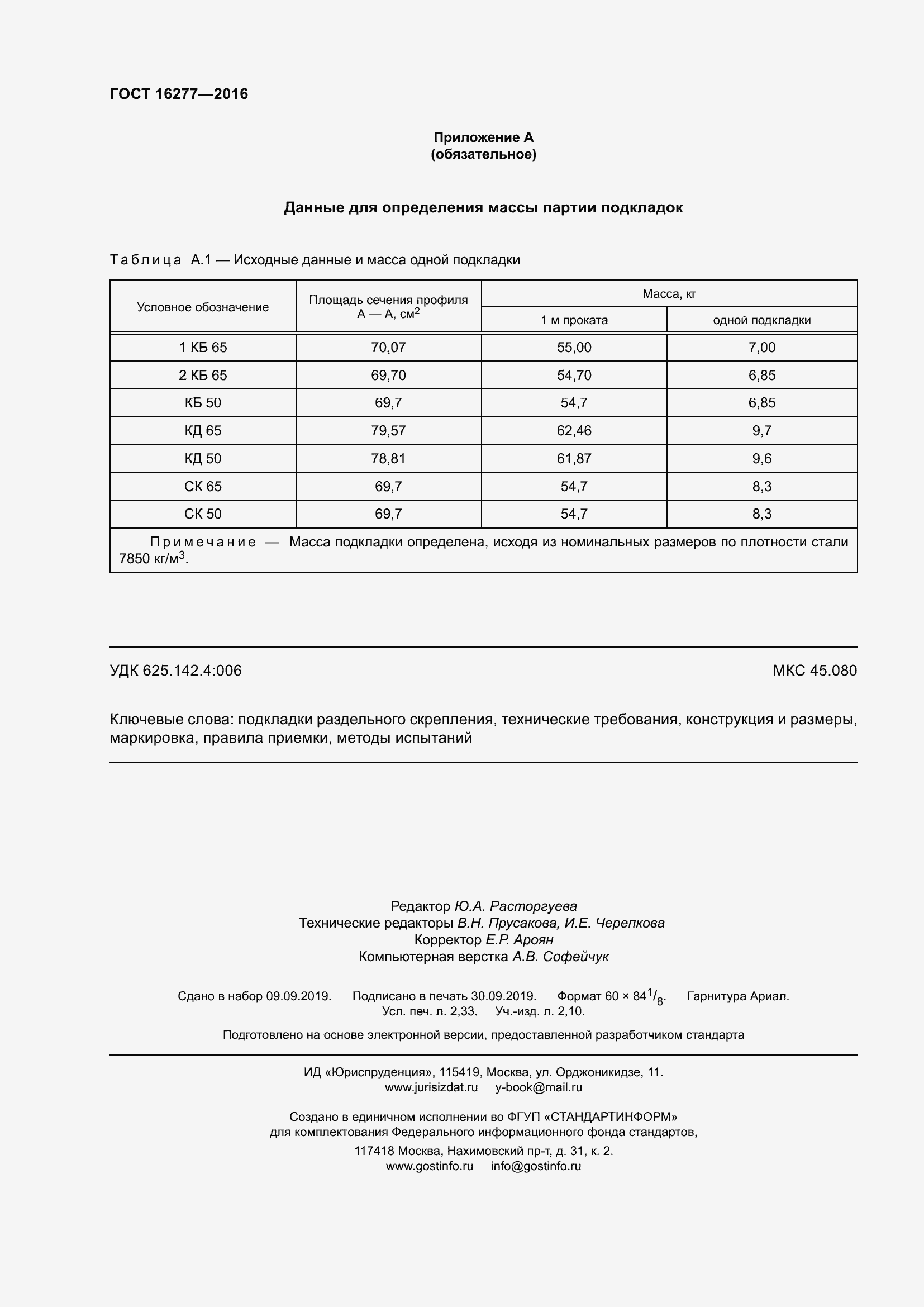 Страница 20 ГОСТ 16277-2016