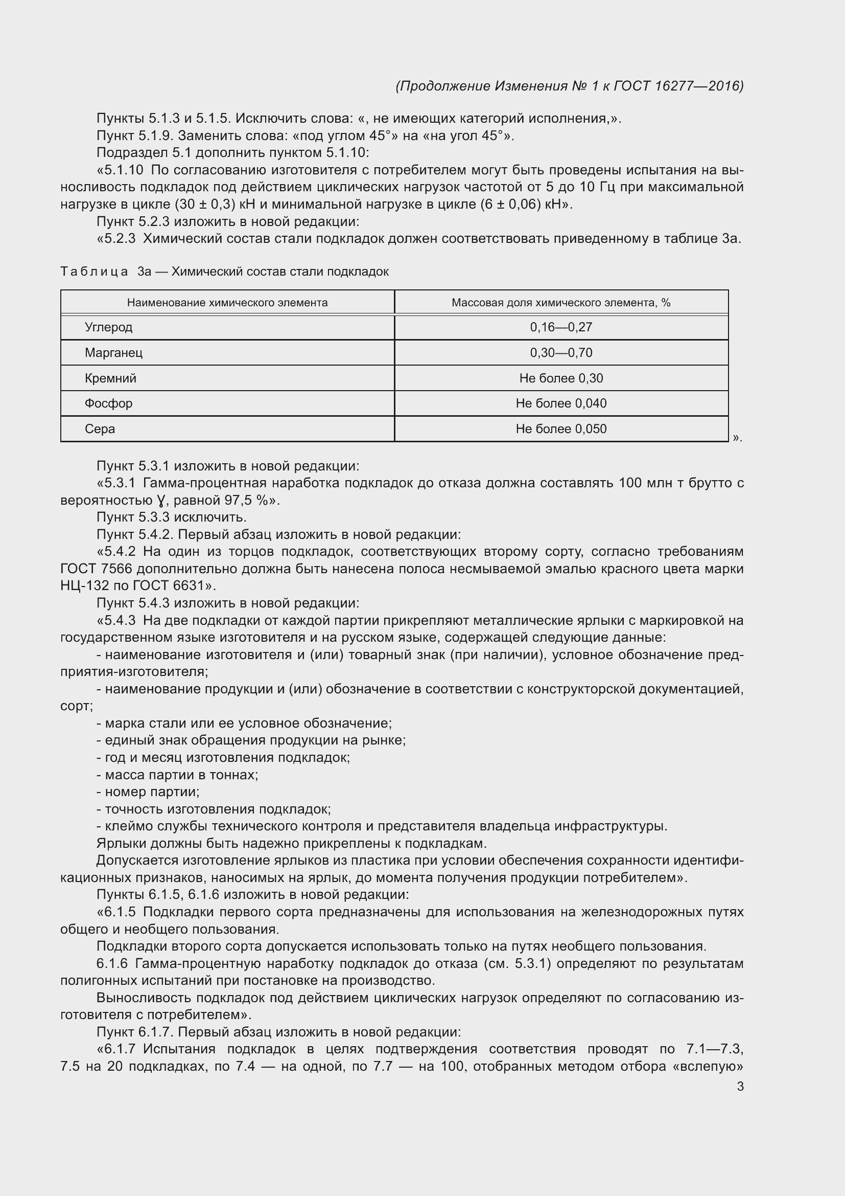 Страница 23 ГОСТ 16277-2016