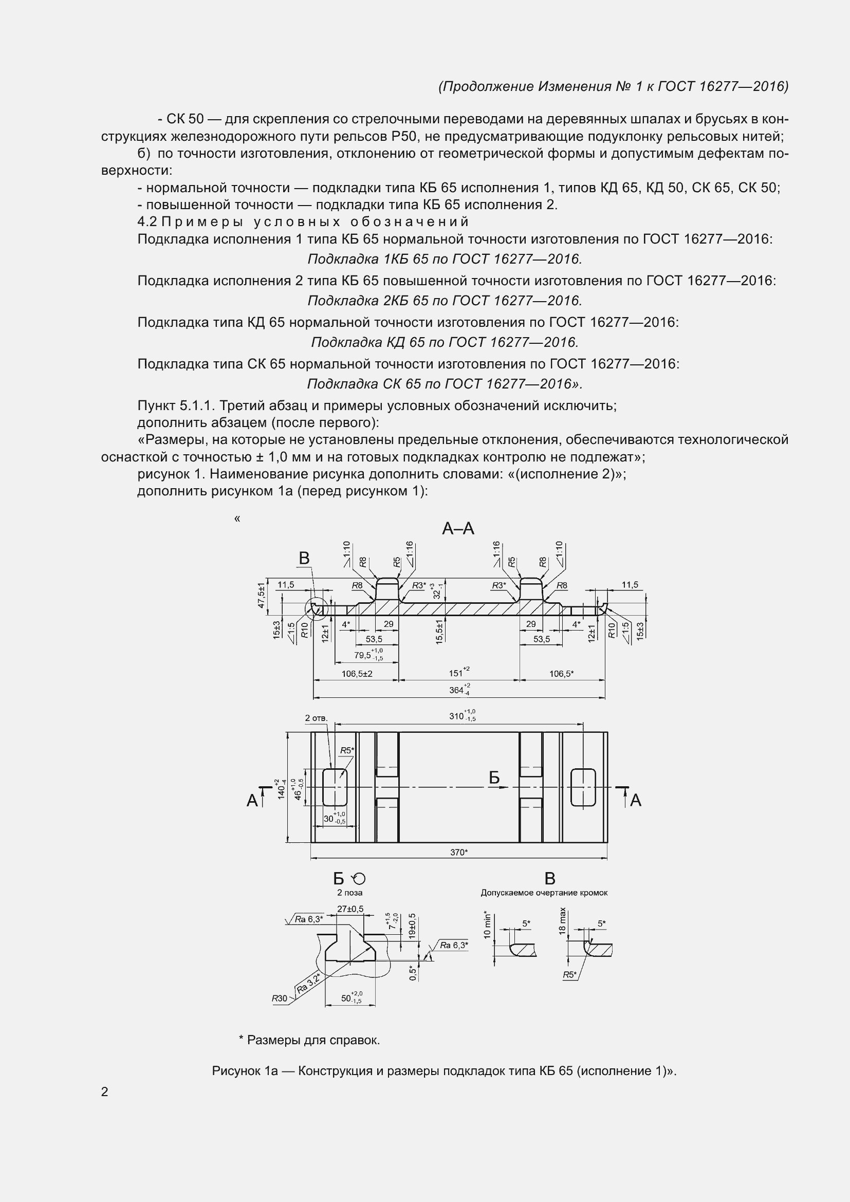 Приложение №2