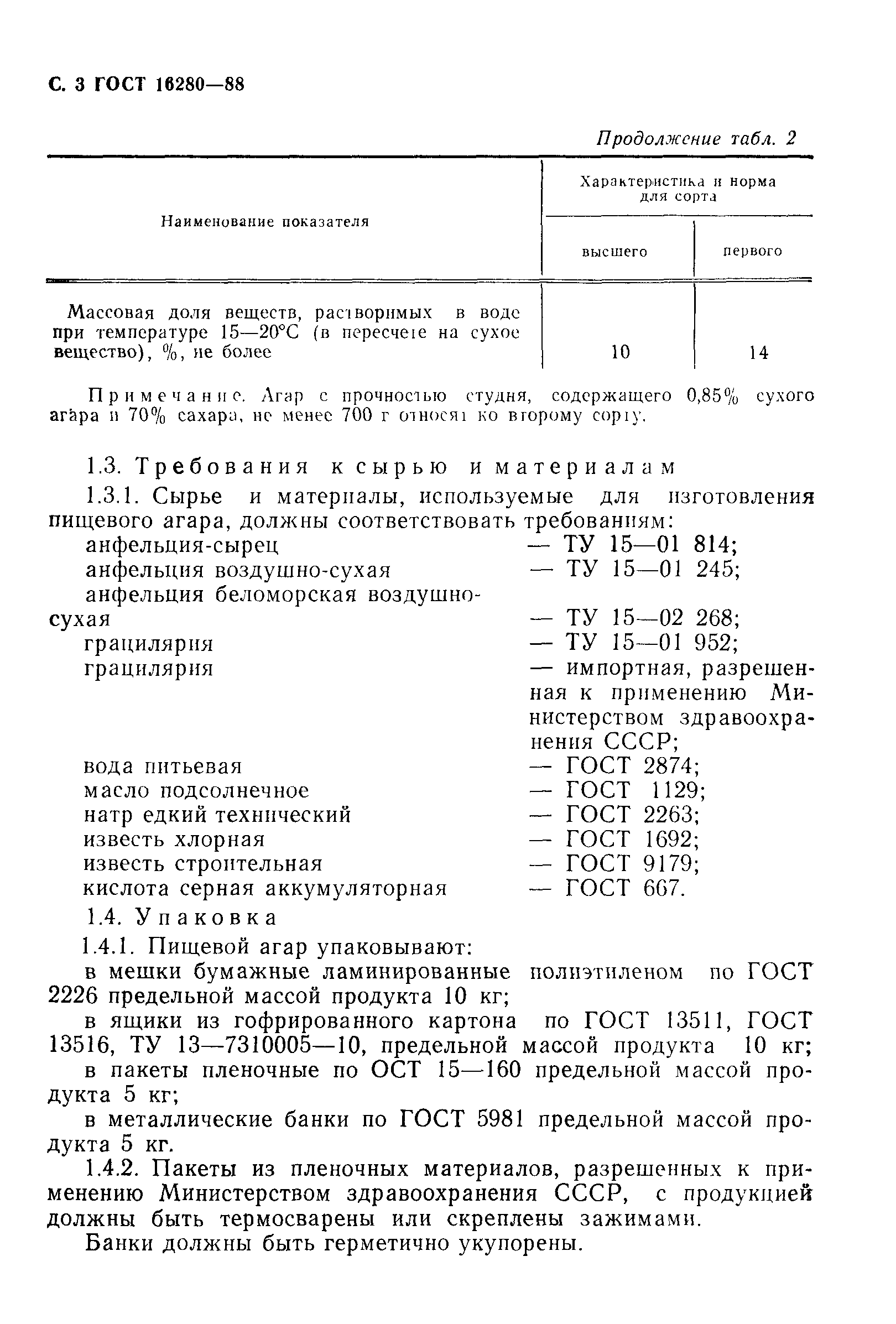 Страница 4 ГОСТ 16280-88