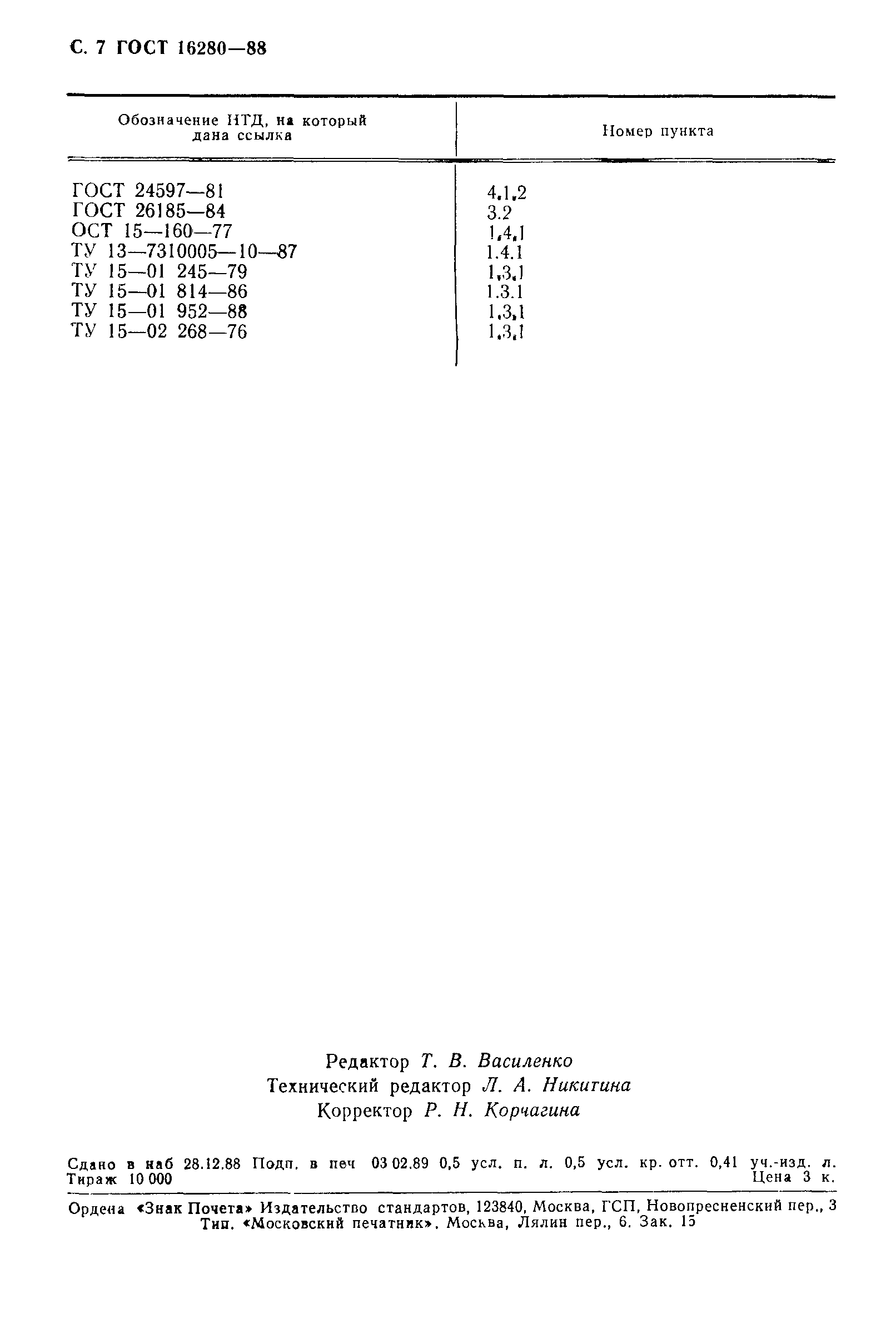 Страница 8 ГОСТ 16280-88