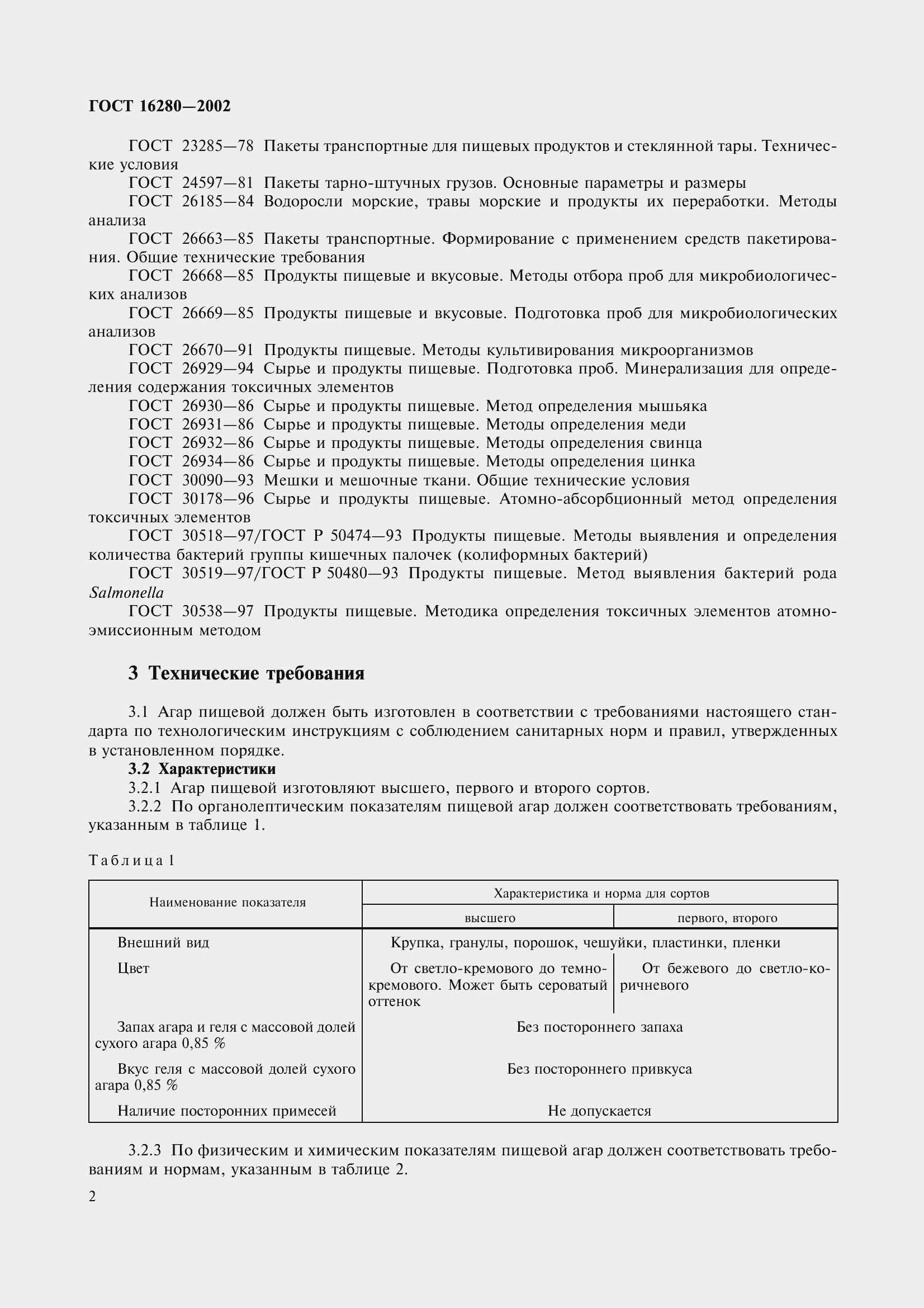 Страница 6 ГОСТ 16280-2002